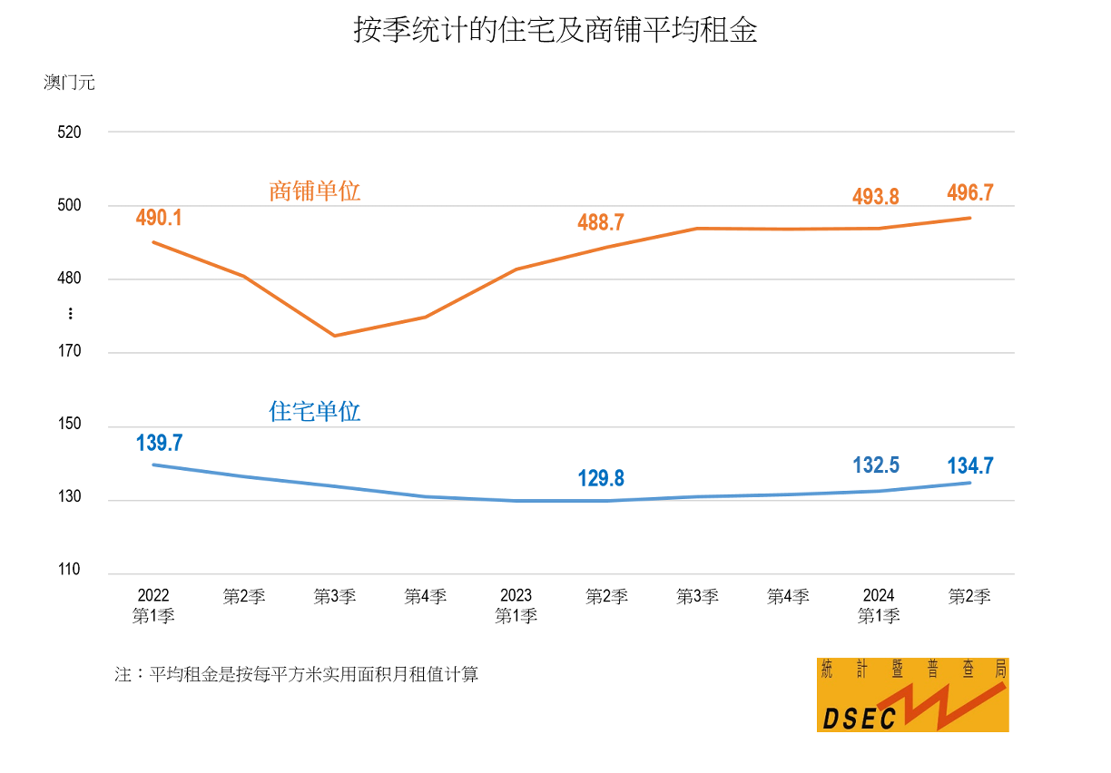 新澳2024年最新版资料与聪慧释义，落实的关键要素