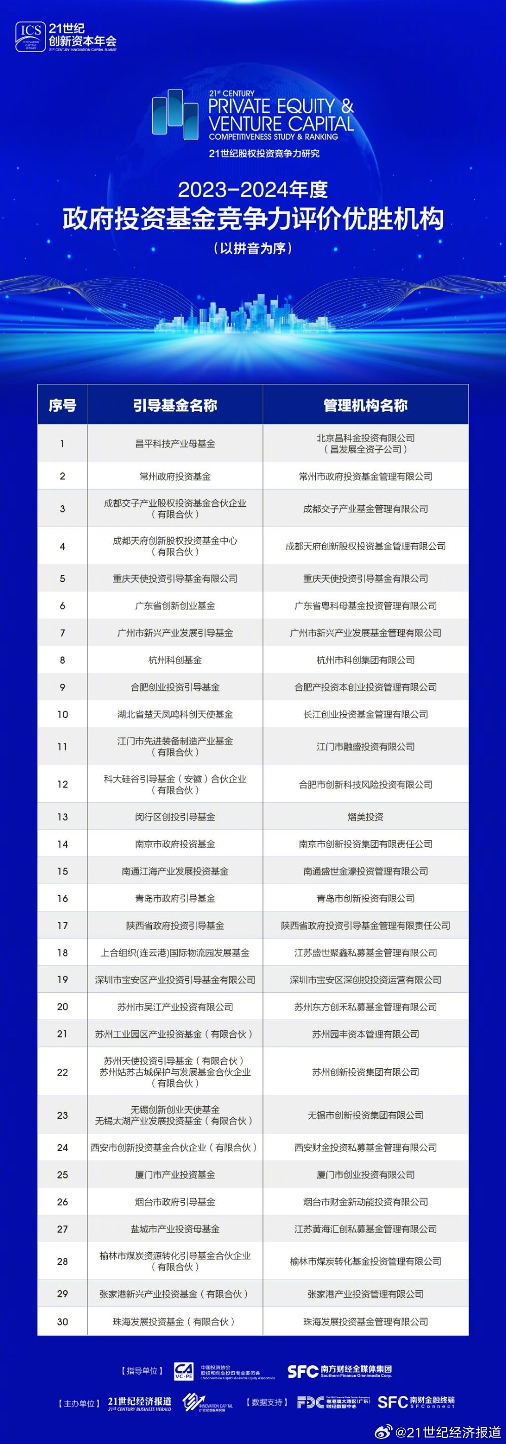 探索未来知识宝库，2023年正版资料免费大全与自动释义解释落实