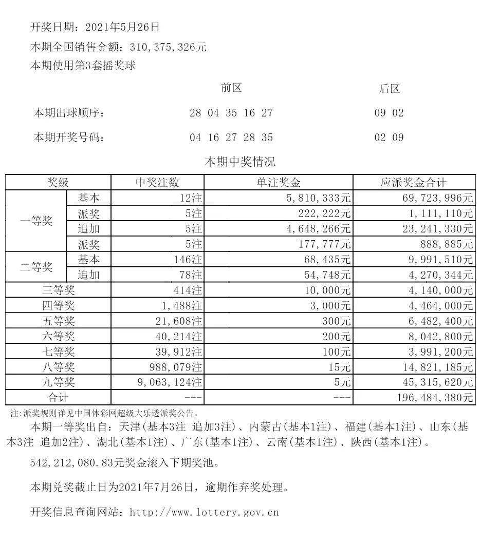 新澳彩票开奖结果查询系统升级与试验释义解释落实工作概述