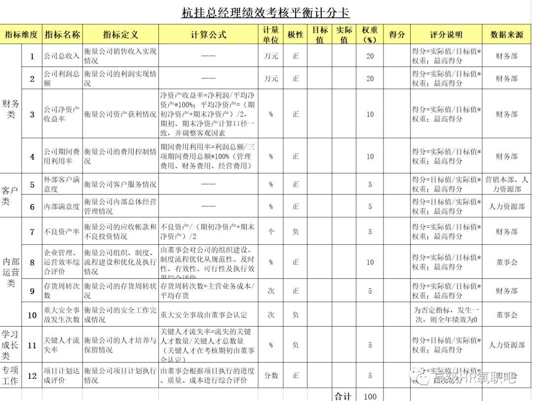 关于7777788888管家婆免费资料大全的经验释义与落实解析