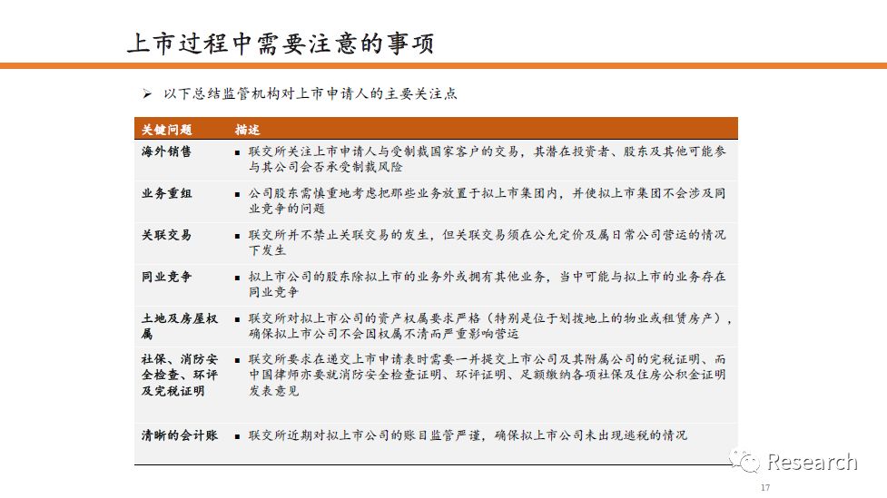 香港资料大全正版资料图片与身体释义解释落实的综合研究