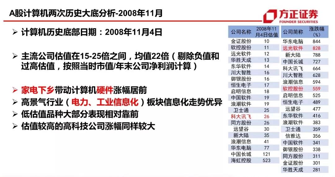 黄大仙信仰与数字8码，解读富裕之道的深层含义