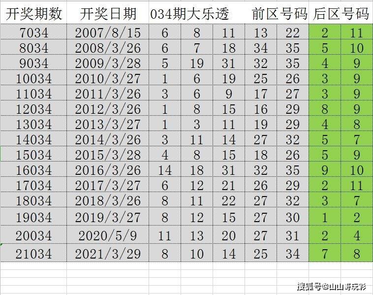 解析新澳门天天彩开奖结果及判定释义与落实策略