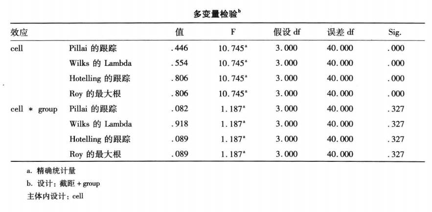 新澳天天开奖资料大全与政企释义，开奖结果的深度解读与落实