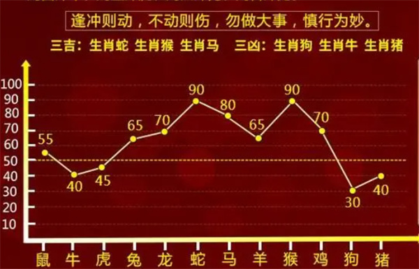 全车改装套件 第6页