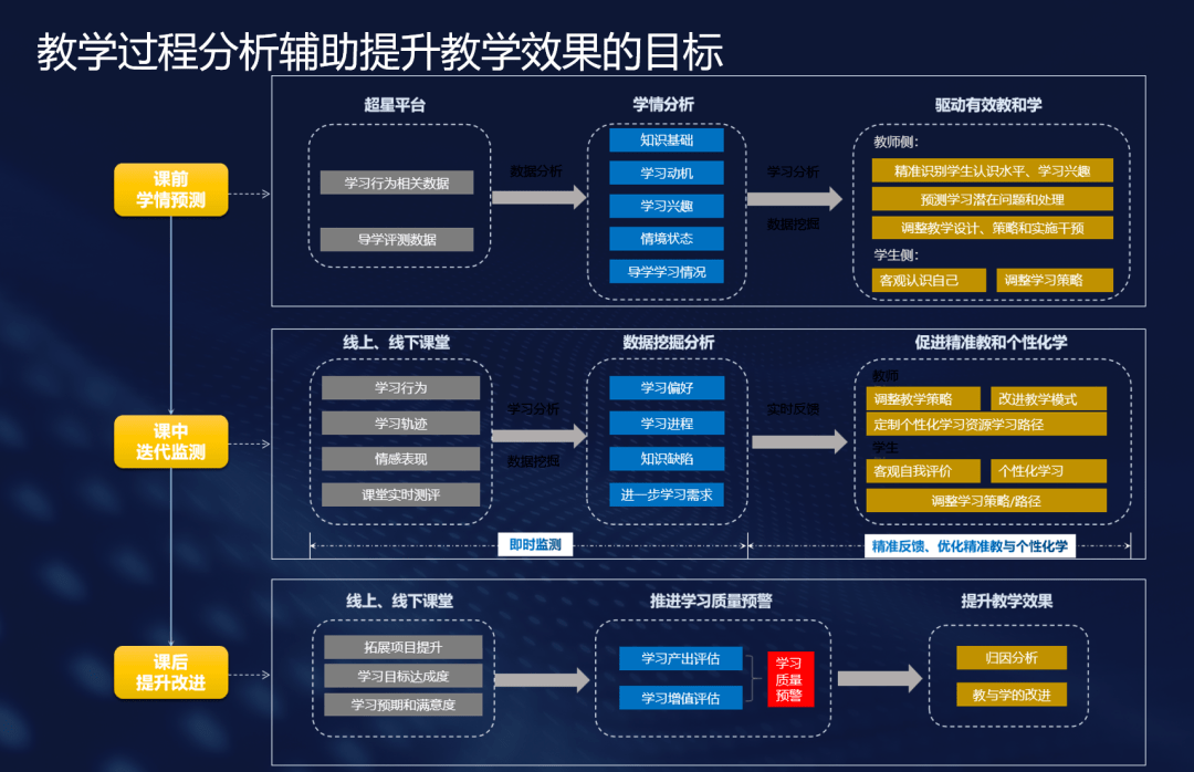 一码一肖，精准正版资料与新品释义的深入解析及落实