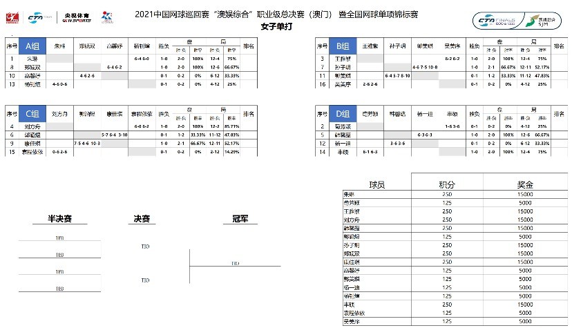 技术咨询 第6页