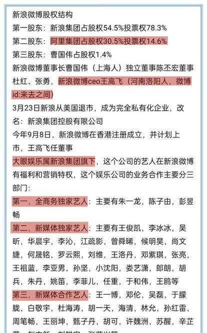 全车改装套件 第5页