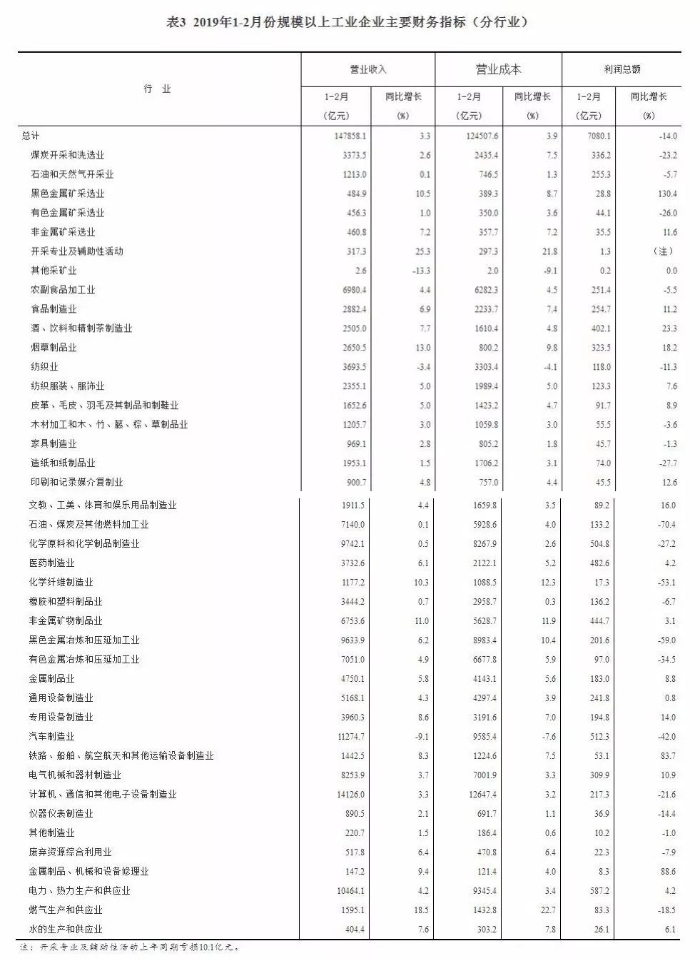 澳门天天免费精准大全与盈利释义解释落实