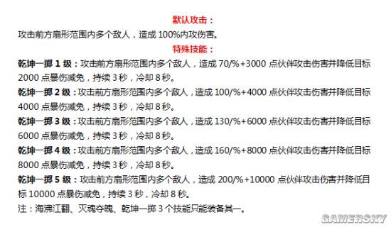 松江区石湖荡镇 第6页