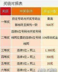 关于最快开奖与妙算释义解释落实的深度探讨——以数字组合777777788888888为例