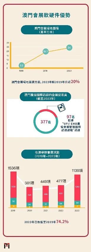 龙门释义与精准落实策略在澳门的应用展望（2024年展望）