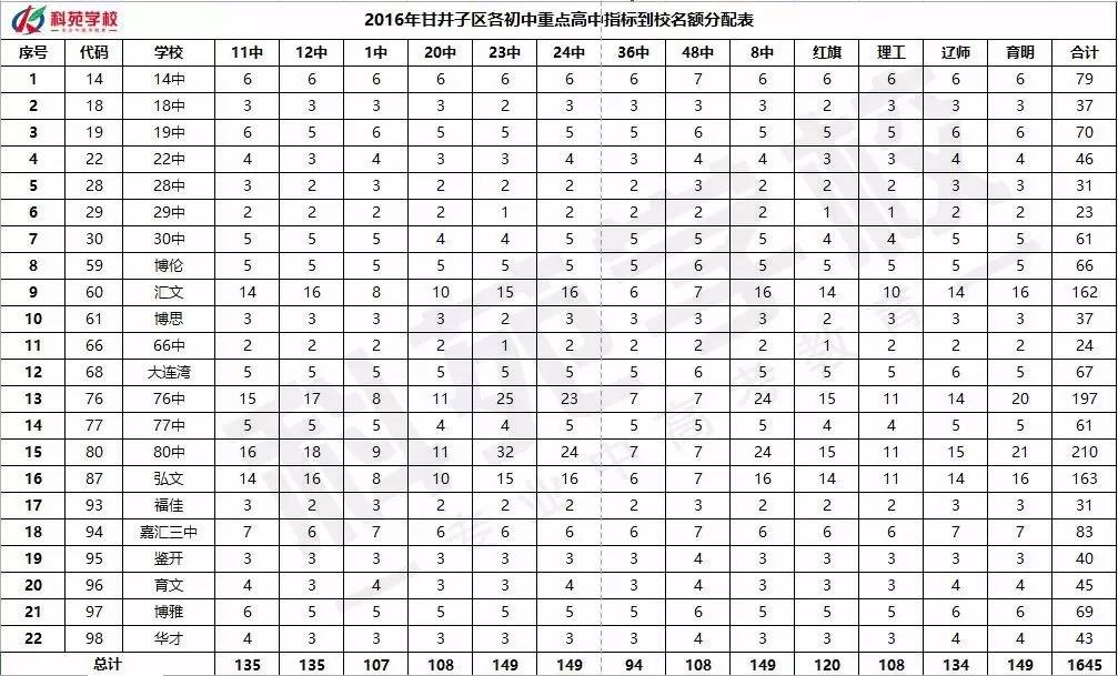 白小姐一码一肖中特一肖，考核释义解释落实的深入解读