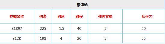 新澳天天开奖资料大全第1052期，成名释义与行动落实的探讨