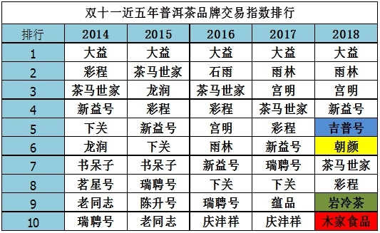 揭秘2024十二生肖49码表，进度释义解释与实际应用