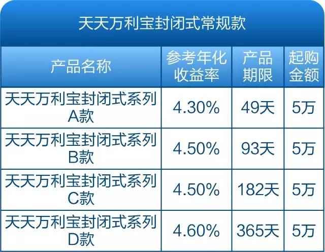 揭秘未来好彩梦，2024年天天开好彩大全与周期释义的落实之旅