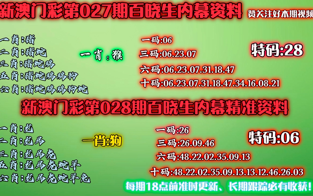 新澳门今晚生肖预测与扩张释义解释落实展望