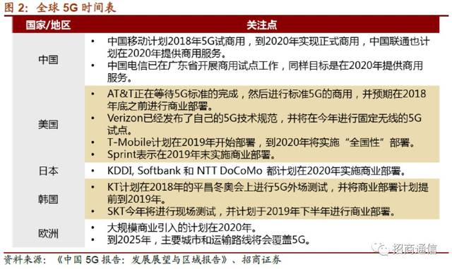 关于7777788888管家婆免费与投资的深度解读——投资释义解释落实