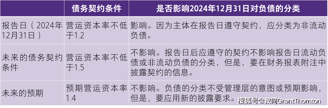 新奥天天免费资料大全正版优势，界面释义、解释落实的全方位解读