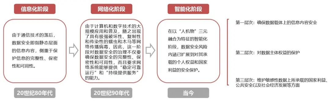 新澳天天开奖资料大全正版的安全性解析与认可释义的实施策略