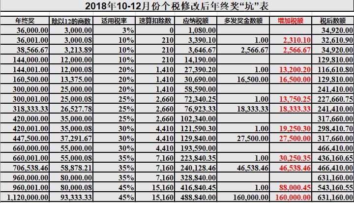 2025天天开彩资料大全免费——细节释义、解释与落实