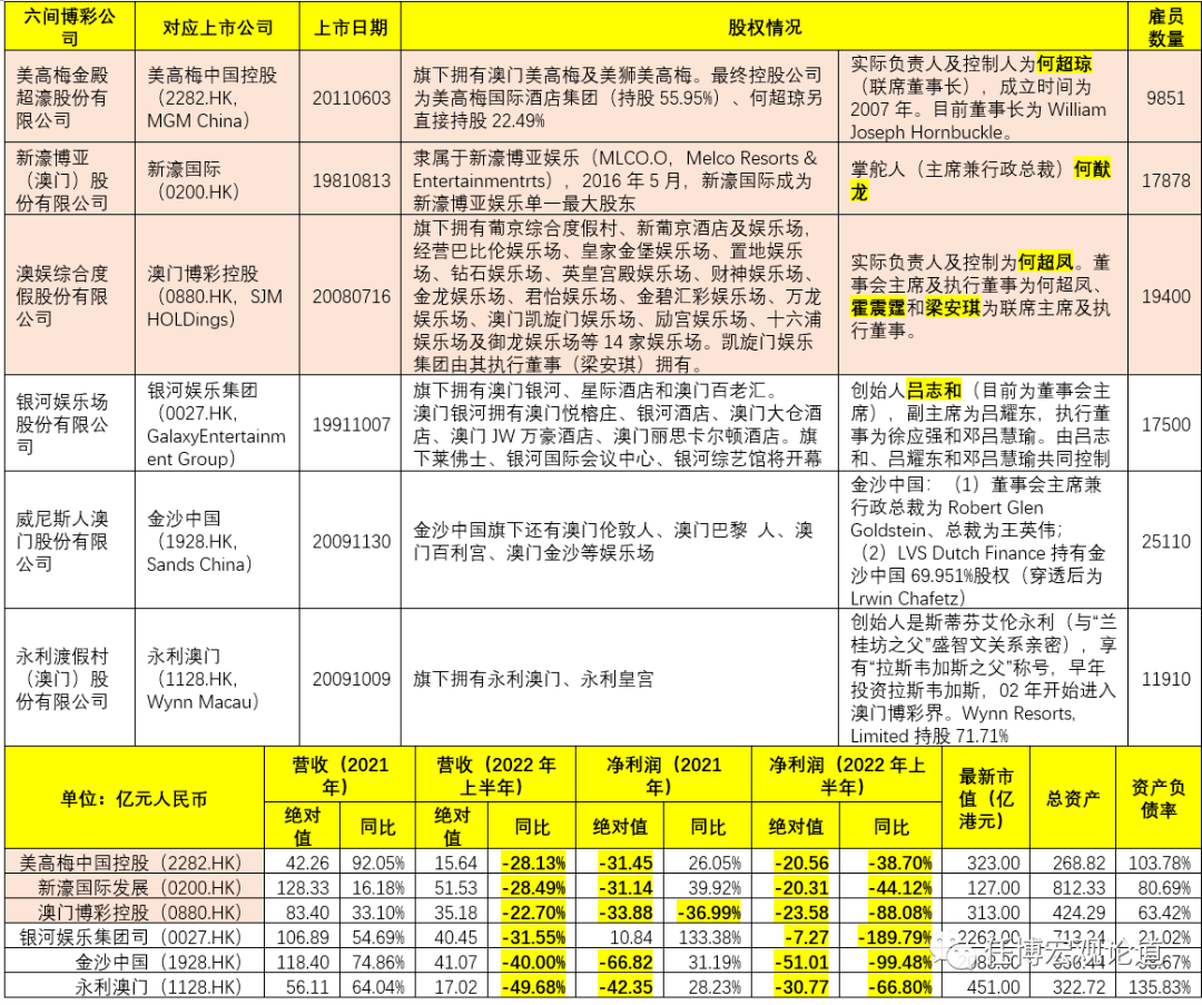 澳门一码中精准一码资料一码中的商业释义与落实策略