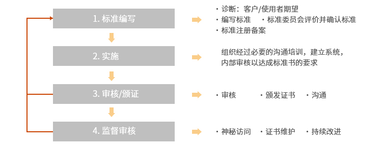 探索澳新专利查询与释义落实之路，以59631.cσm为引领