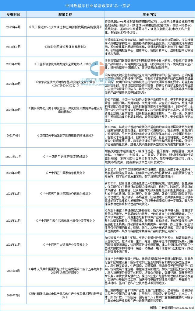 迈向2025年，正版资料免费大全的亮点与实施路径