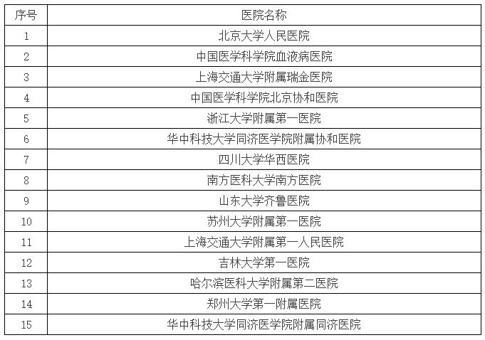 新澳免费资科五不中料背后的三心释义与落实策略