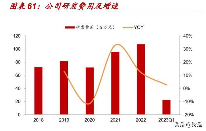 新奥历史开奖记录下的监管释义与落实策略，走向更加稳健的未来（第46期分析）