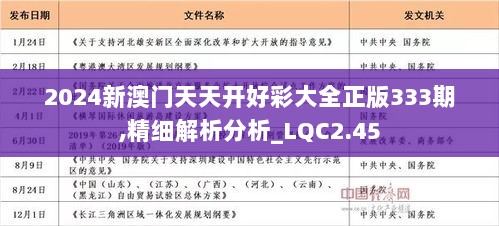 2025年正版免费天天开彩，区域释义解释落实策略