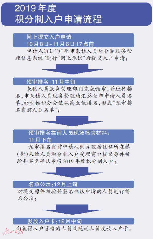 新澳门资料大全正版资料2025年免费下载与学科释义解释落实