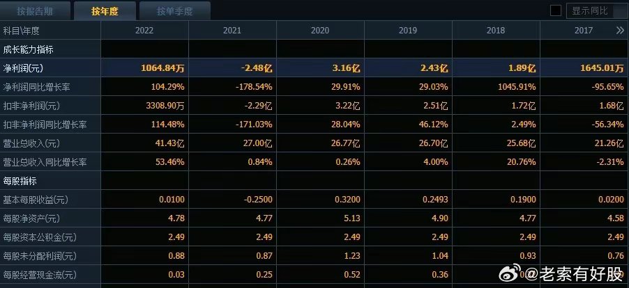 新澳六开彩资料2025，准则释义、解释与落实