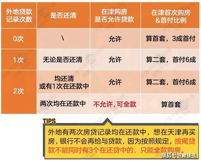 新澳资料大全2025年，资格释义解释落实