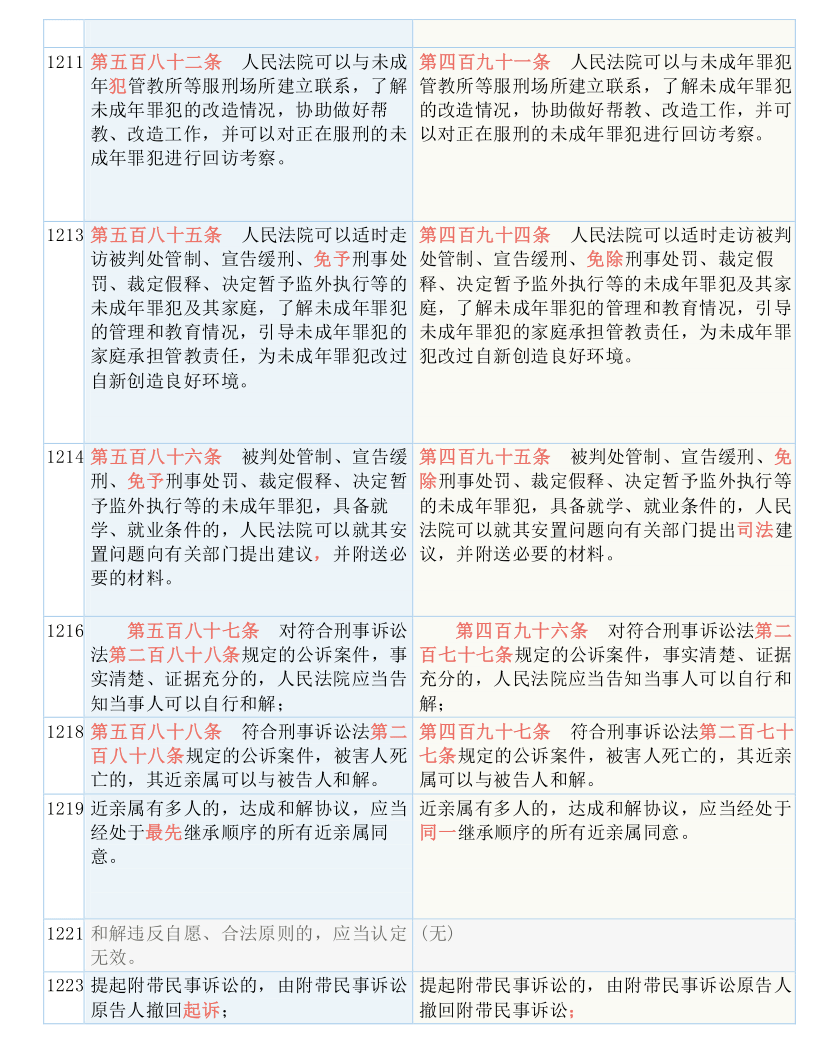 探索2025四不像正版最新版本，完美释义、解释与落实