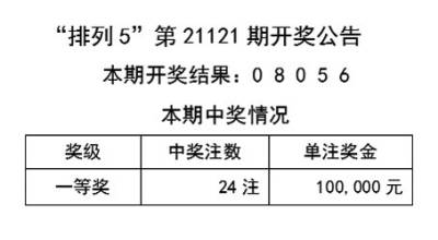 关于新澳天天彩正版免费资料观看及其相关释义解释与落实措施的探讨——警惕背后的风险与犯罪问题