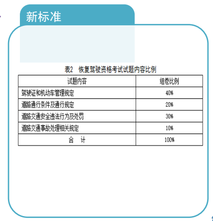 新澳门今晚开特马开奖，科目释义解释落实的全面解读