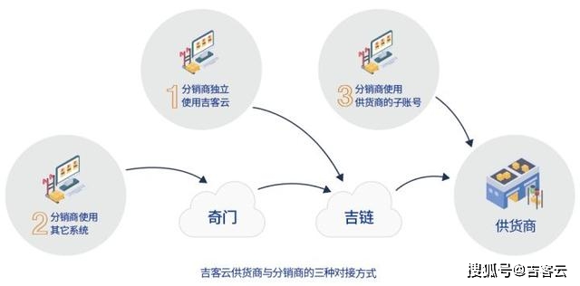 管家婆一肖一码，揭秘神秘数字背后的故事与化方释义的落实之道