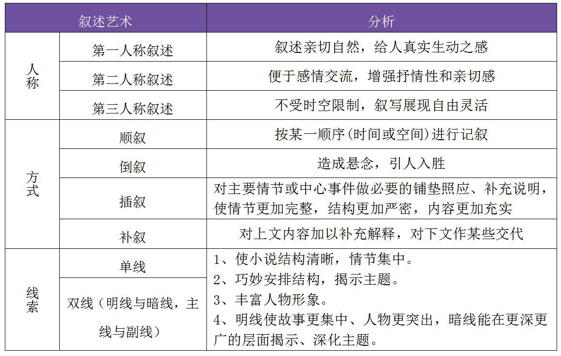 关于压力释义解释落实的文章，探索压力背后的深层含义与应对策略