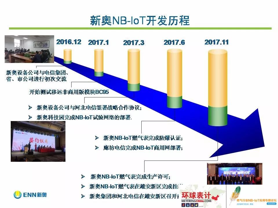 探索未来，关于新奥正版全年免费资料的深入解读与实施策略