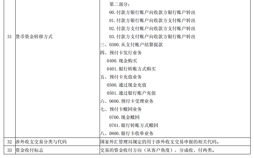 新澳门一码中中特，变化释义、解释与落实