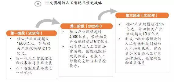 新澳2025年开奖记录与目标释义，解释并落实的未来展望