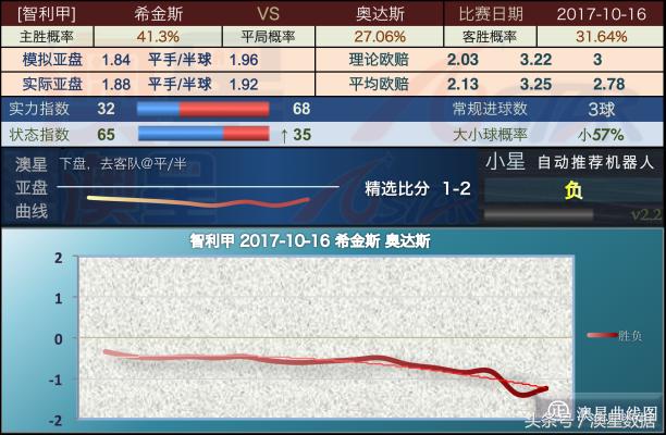 关于统一释义解释落实的探讨，以新澳开奖结果为例