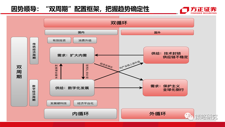 2025新澳最精准资料大全，分析释义、解释与落实策略