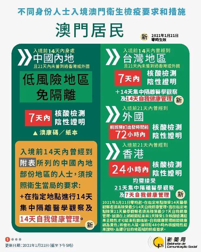 新澳天天开奖资料大全最新解读与实施策略