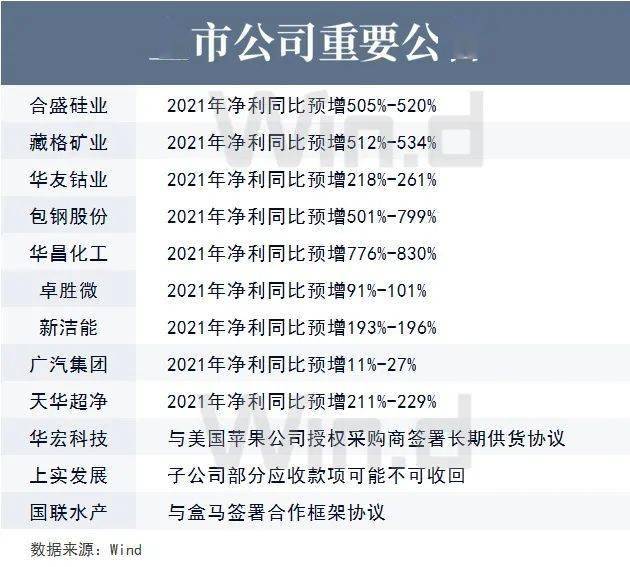 2023年澳门特马今晚号码与了得释义，解释与落实的重要性