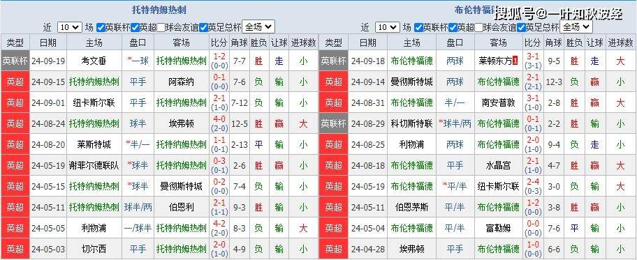 四肖八码期期准资料免费与危机的释义解释落实