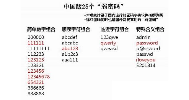 探索数字组合的秘密，777778与8888一肖一码的内涵释义及解释落实