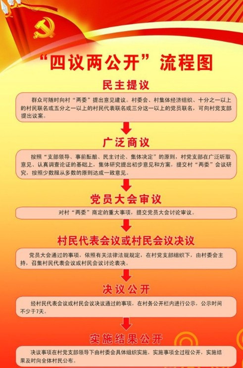 管家婆2025资料精准大全与齐备释义的落实解析