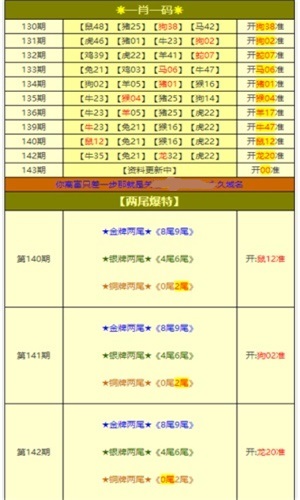 新奥门特免费资料大全198期——性状释义与落实解释的深入探究